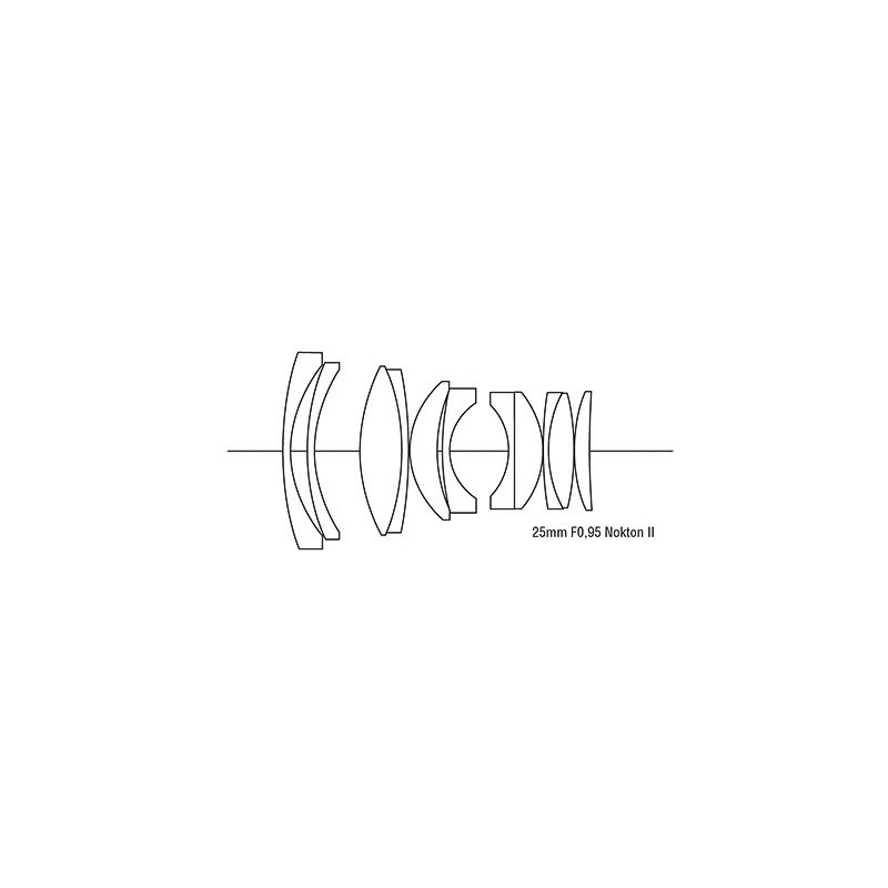 Obiektyw Voigtlander Nokton II 25 mm f/0,95 do Micro 4/3 - Zdjęcie 