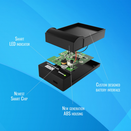 Ładowarka Newell DC-USB do akumulatorów CGA-S006E - Zdjęcie 6