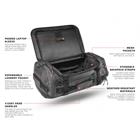 Plecak Wandrd Hexad Carryall 60 - czarny - Zdjęcie 5 Plecak Wandrd Hexad Carryall 60 - czarny - Zdjęcie 5