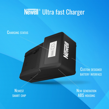 Ładowarka Newell Ultra Fast do akumulatorów serii NP-F, NP-FM - Zdjęcie 5