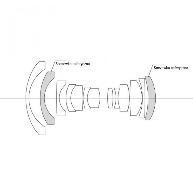 Obiektyw Voigtlander Hyper Wide Heliar 10 mm f/5,6 do Sony E - Zdjęcie 