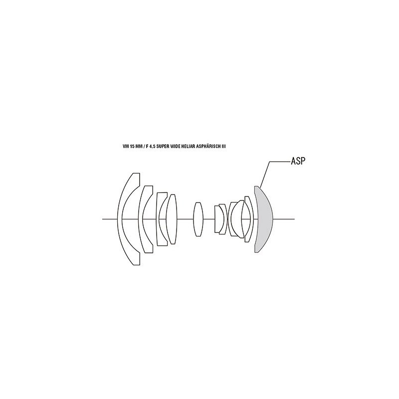 Obiektyw Voigtlander Super Wide Heliar III 15 mm f/4,5 do Leica M - Zdjęcie 